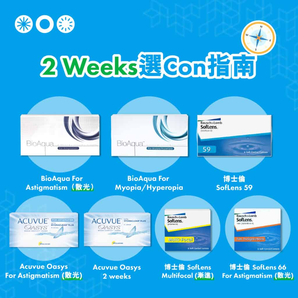 2 Weeks Con 推薦 | 2星期隱形眼鏡驗配需知 2星期隱形眼鏡驗配需知_info3