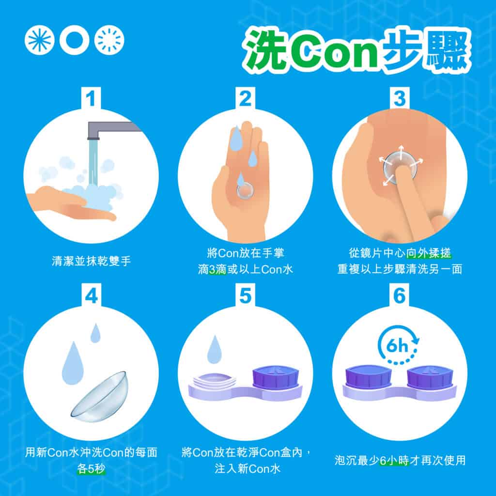2 Weeks Con 推薦 | 2星期隱形眼鏡驗配需知 2星期隱形眼鏡驗配需知_info4