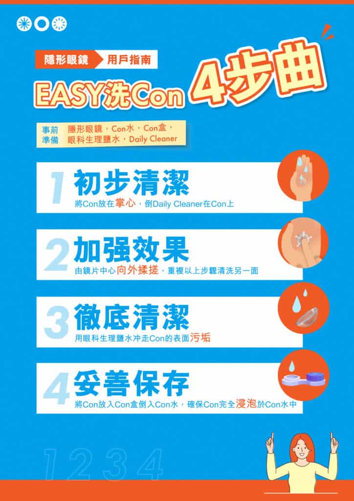 隱形眼鏡用戶指南 easy除con4步曲