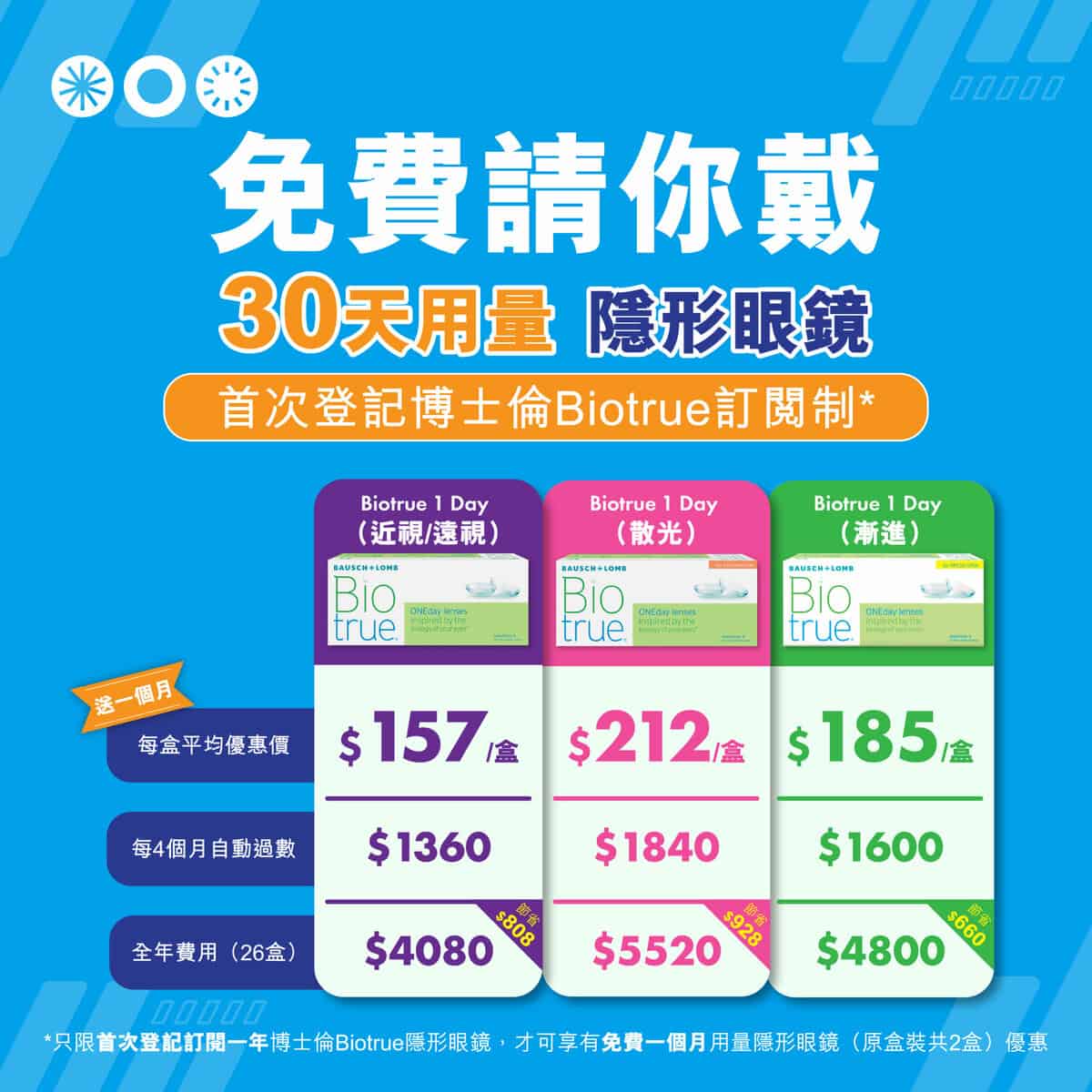 博士倫 Biotrue 1 Day (訂閱制)