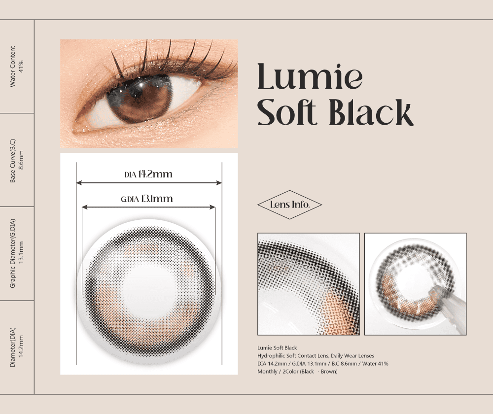 Ann365 1 Month Lumie_info5
