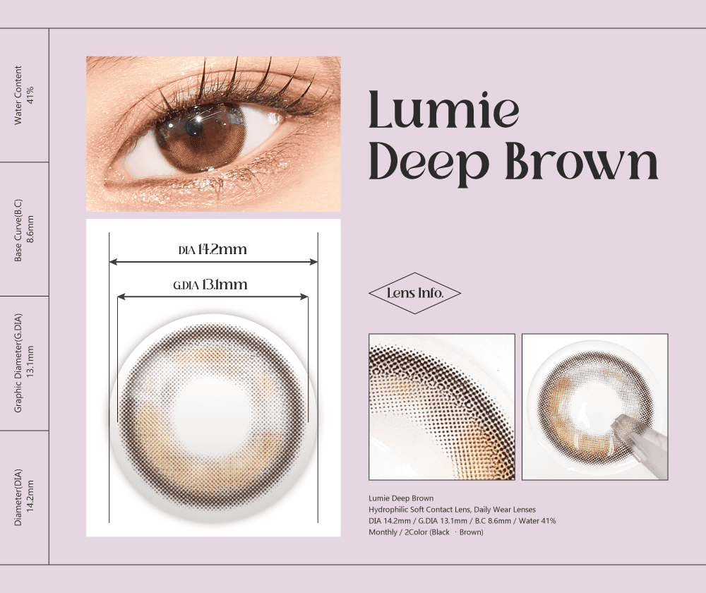 Ann365 1 Month Lumie_info3