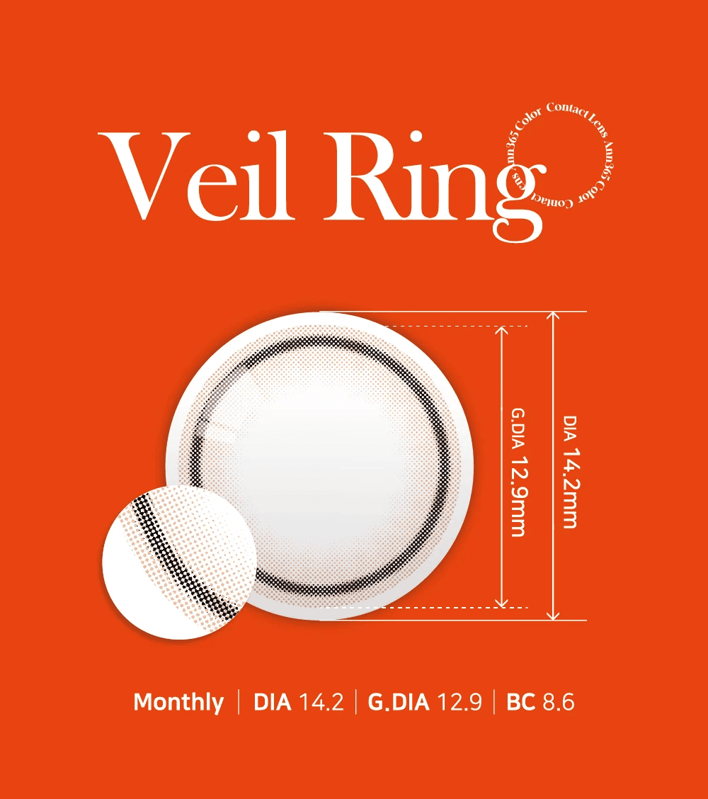 Ann365 1 Month Ring_info