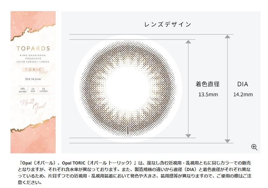 TOPARDS 1 Day Toric_info3