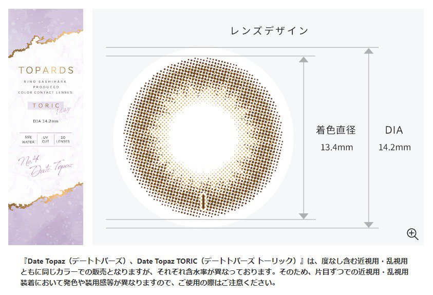 TOPARDS 1 Day Toric_info6