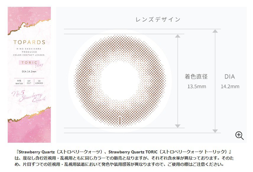 TOPARDS 1 Day Toric_info9