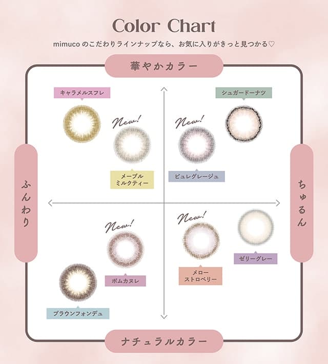 Mimuco 1 Day Color_info