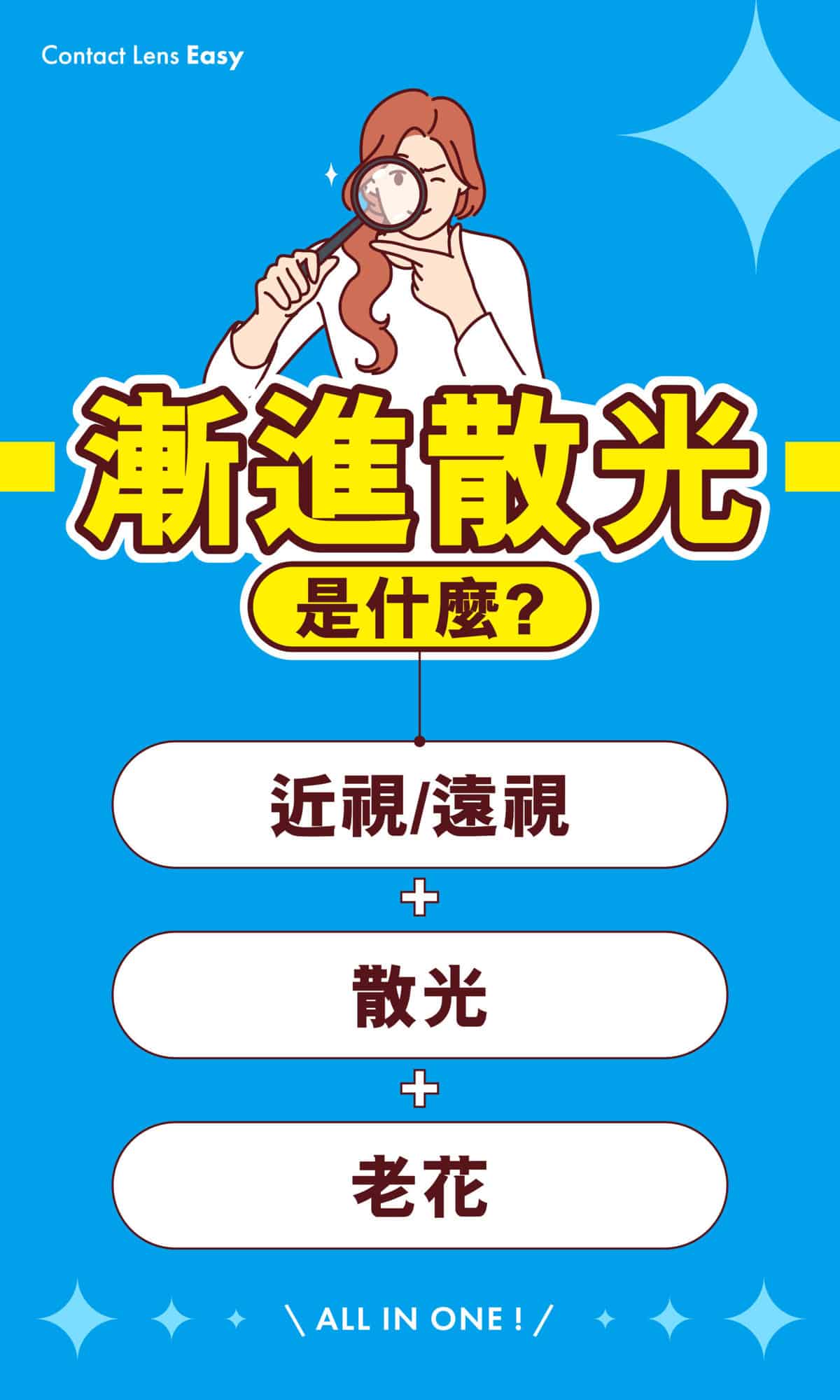 漸進散光landing_page-03