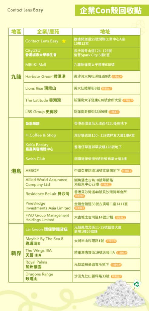 CON殼回收袋 企業con殼回收點