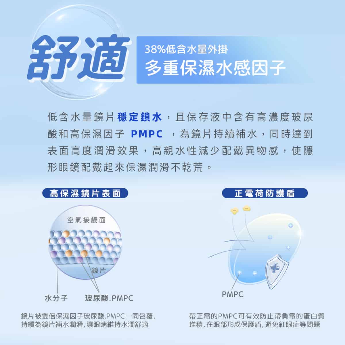 TICON帝康 光漾瞬間 Hydrogel 矽水膠日拋軟性隱形眼鏡 1 Day Clear