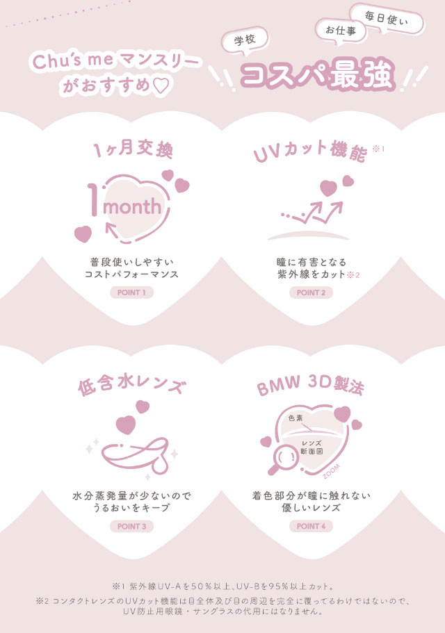 Chu'sme Monthly_info