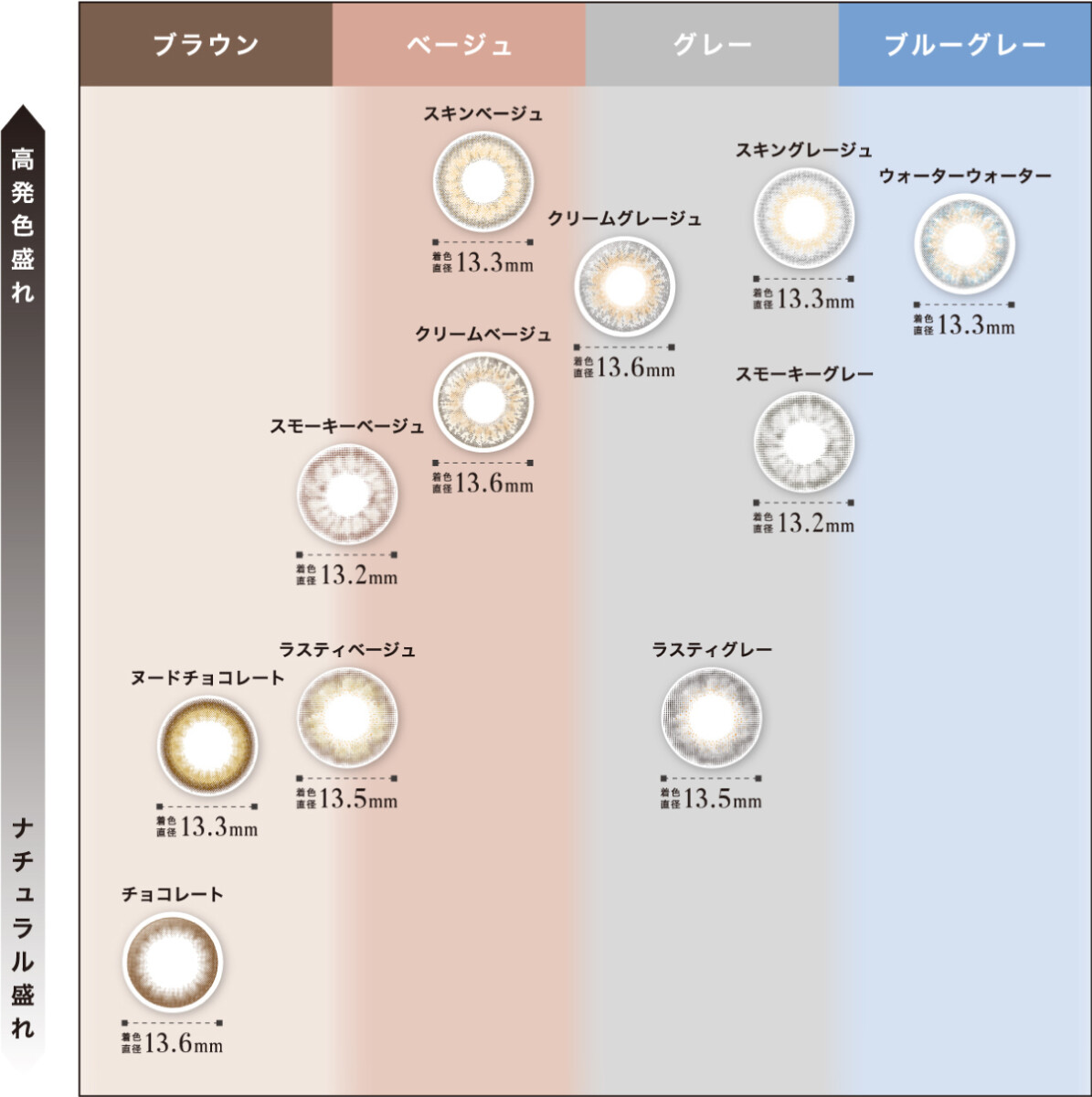 pia lil moon 1day_info