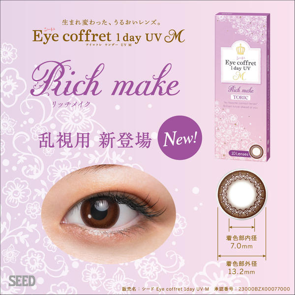 Eye Coffret 1 Day UV M Toric (散光)_info