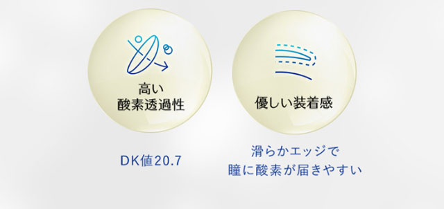 1day Refrear BL UV Moisture_info