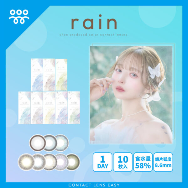 rain 1 Day