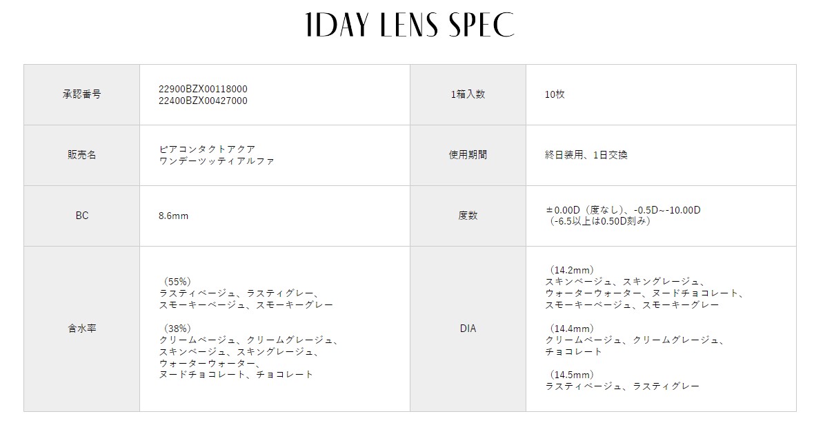 pia lil moon 1day_info