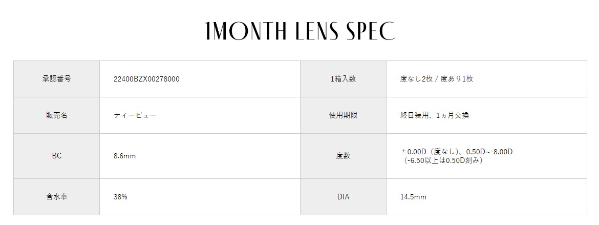 PIA LIL MOON 1 MONTH_INFO