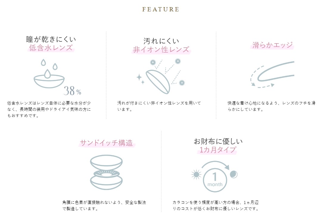PIA LIL MOON 1 MONTH_INFO