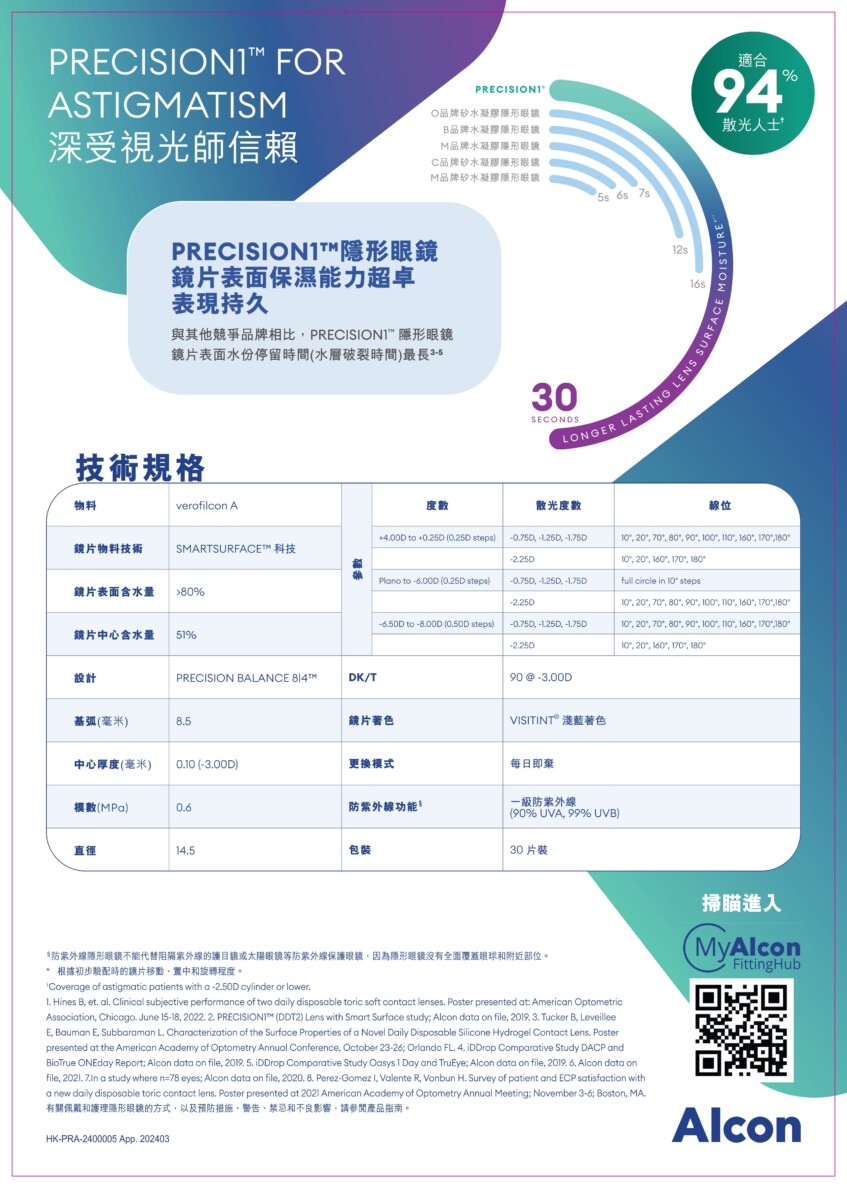 Precision 1 for Astigmatism (散光)_info