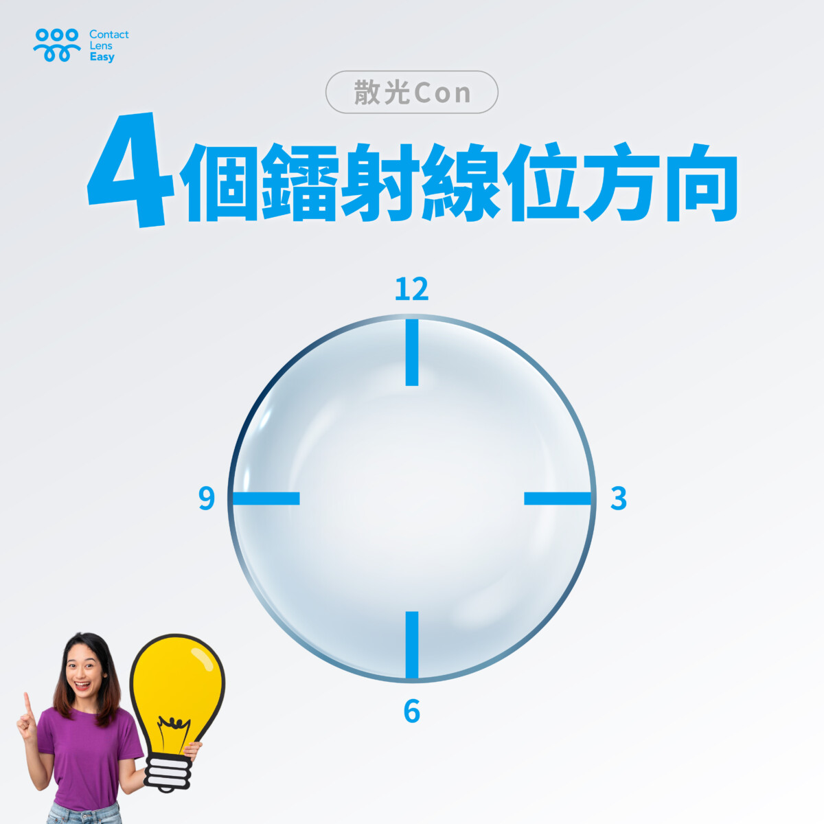 4個鐳射線位方向