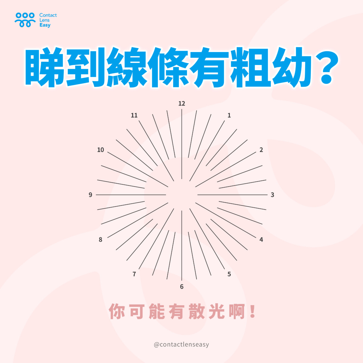 散光Con應該點揀