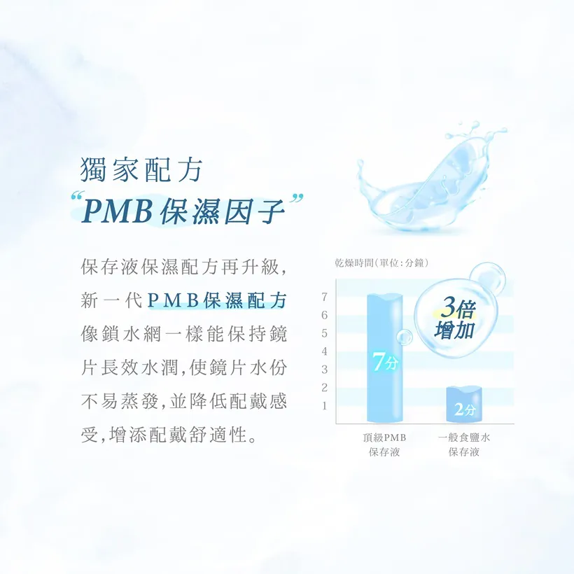 eye secret clear 1 day_info
