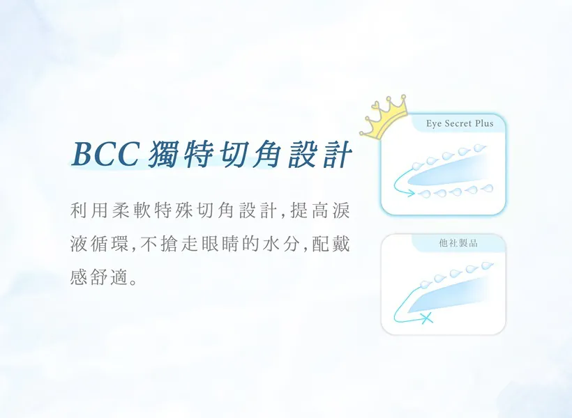 eye secret clear 1 day_info