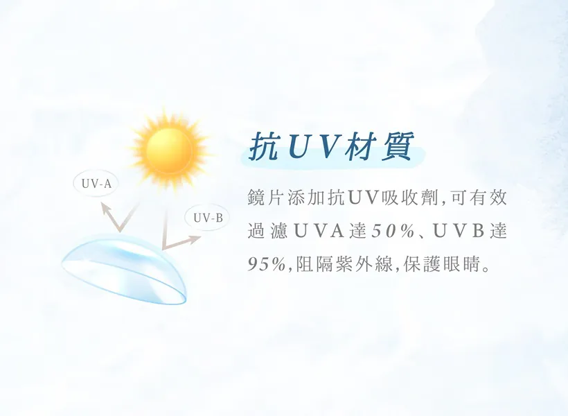 eye secret clear 1 day_info