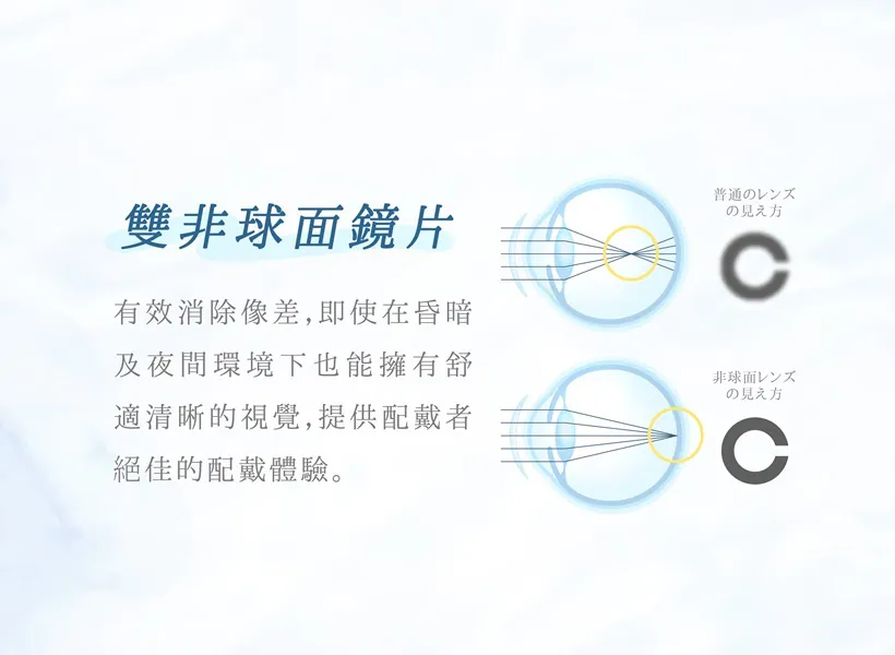 eye secret clear 1 day_info