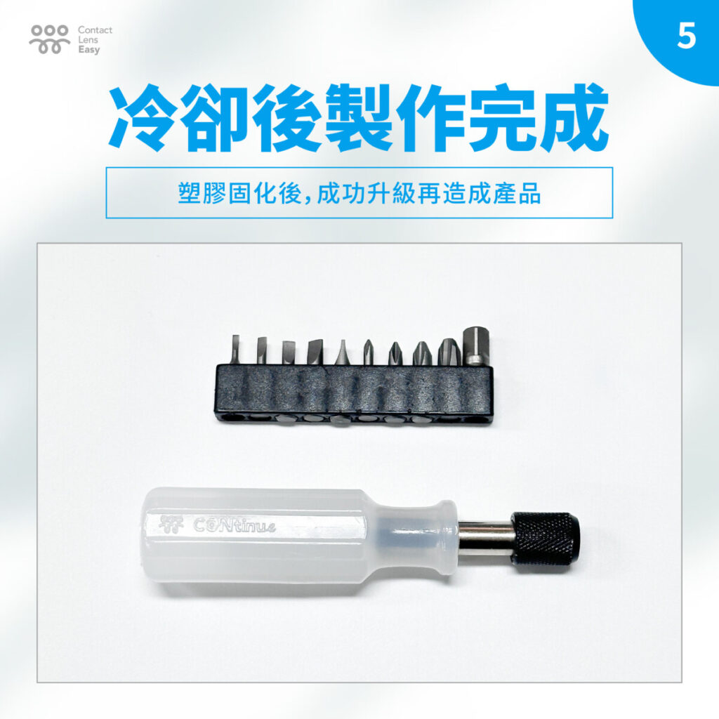 CON殼升級再造螺絲批
