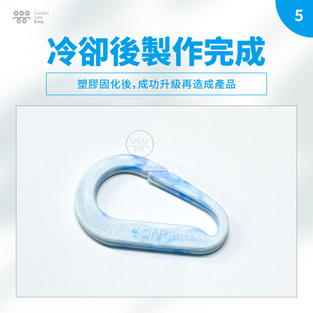 CON殼升級再造行山扣