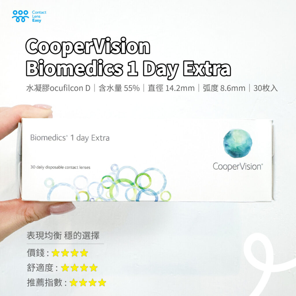 Biomedics 1 Day Extra