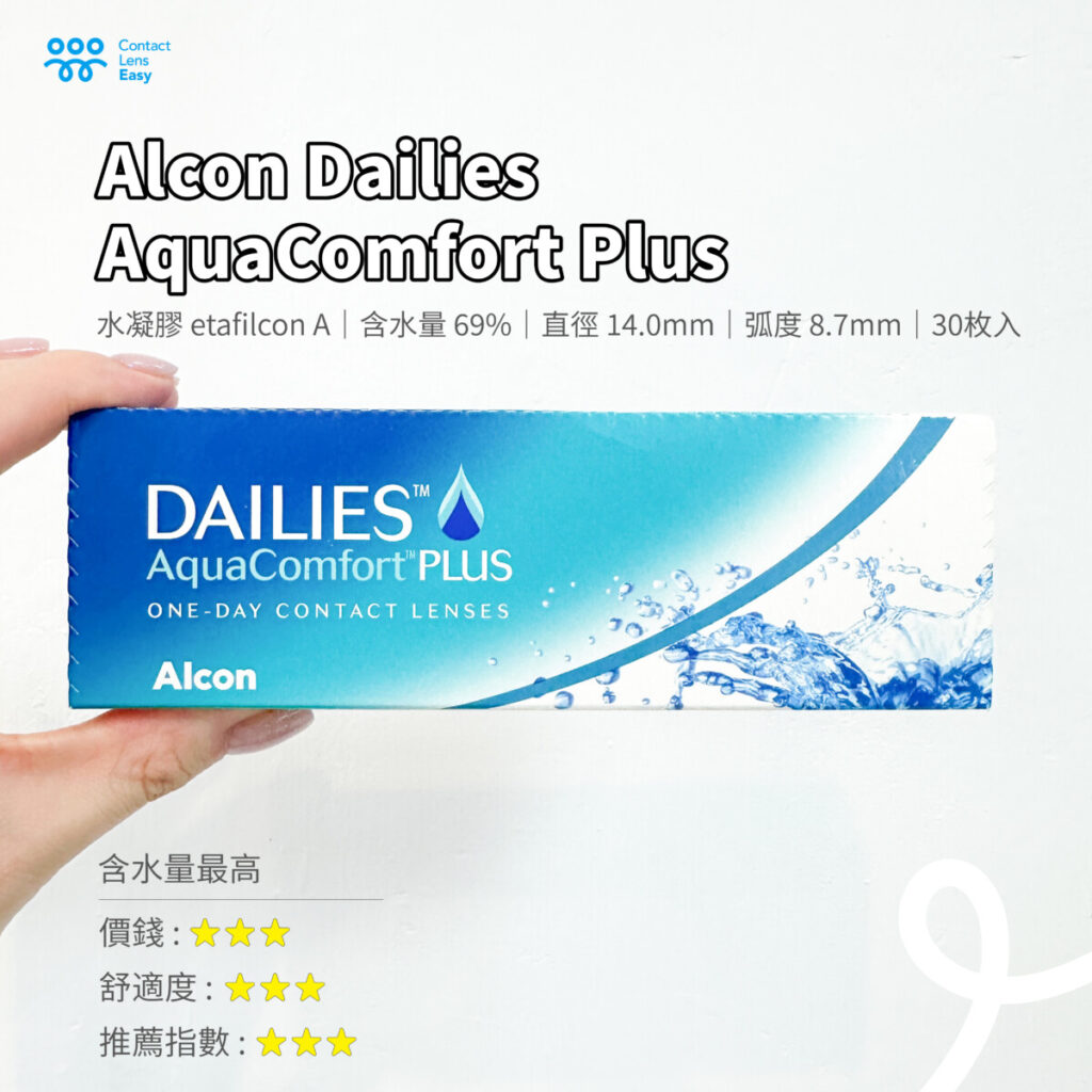 Dailies AquaComfort Plus