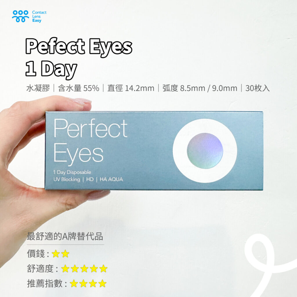 Perfect Eyes 1 Day