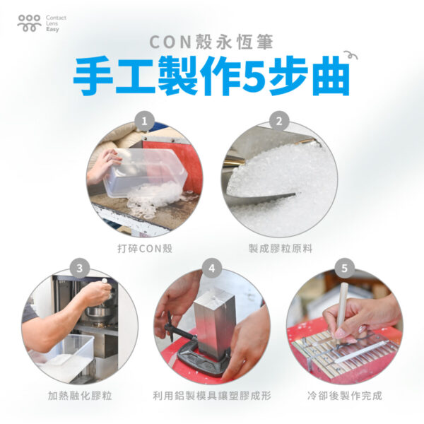 CON殼永恆筆製作過程