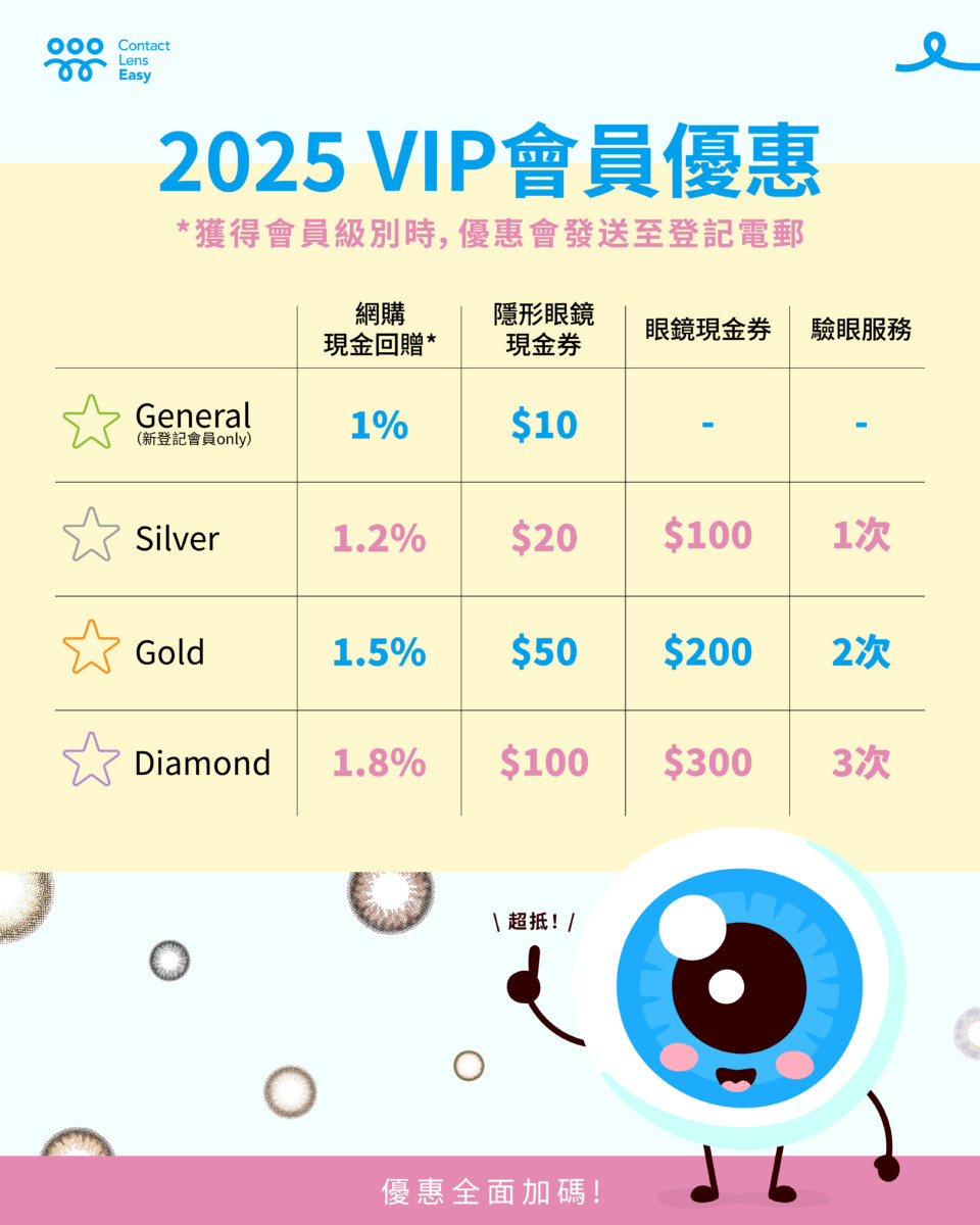 Contact Lens Easy 2025 VIP會員計劃
