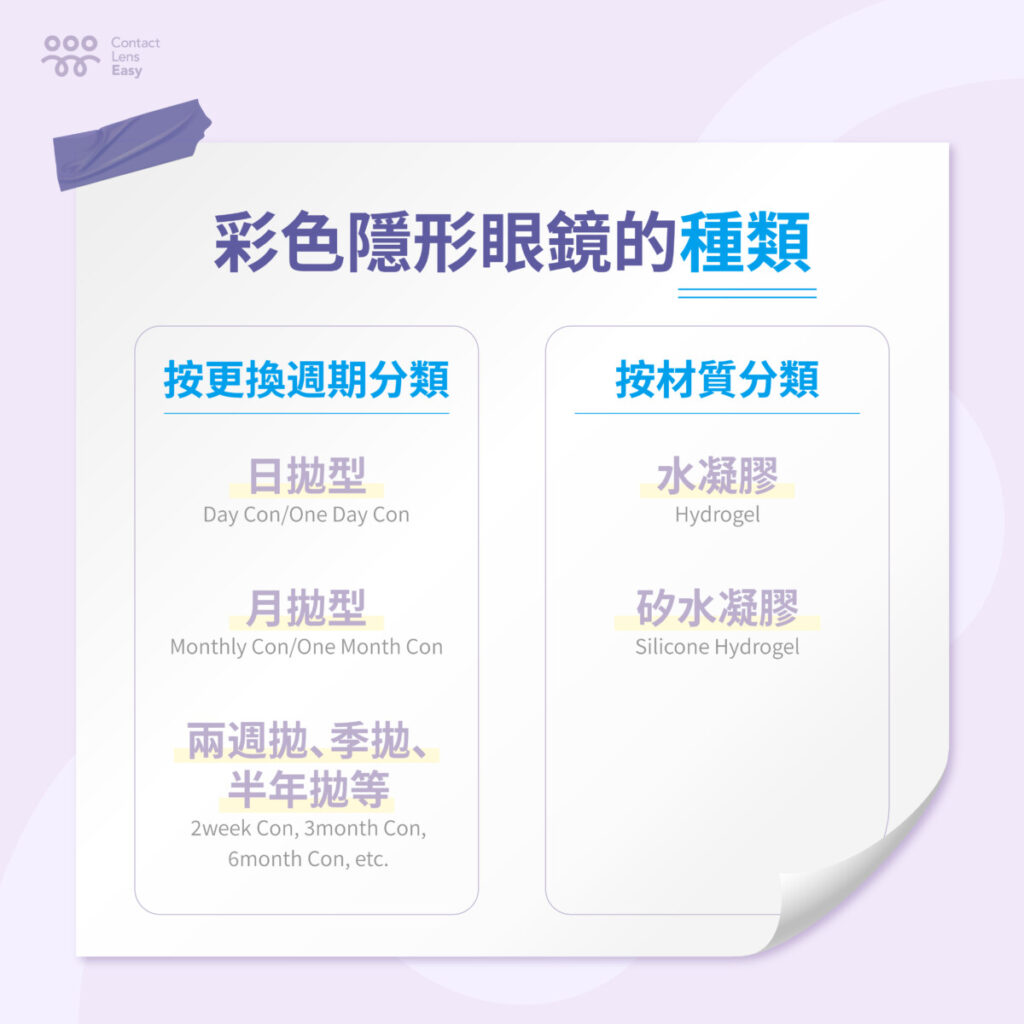 Color contact lens：打造迷人雙眸的完美選擇-04