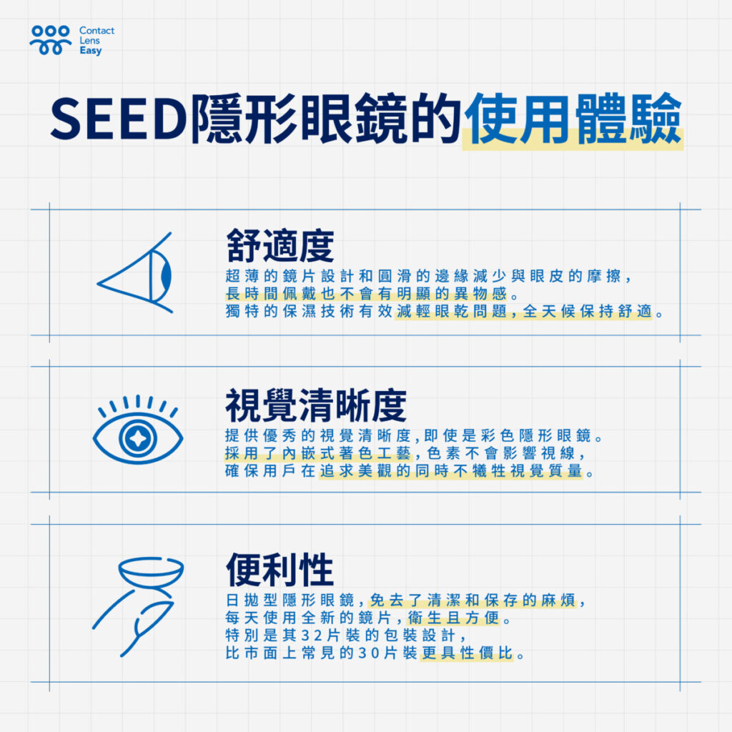 SEED contact lens：日本製造的舒適視界，為何成為香港人首選？-05