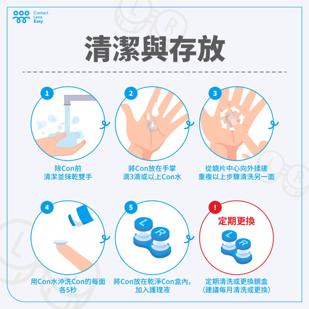 月con隱形眼鏡：性價比舒適之選-06