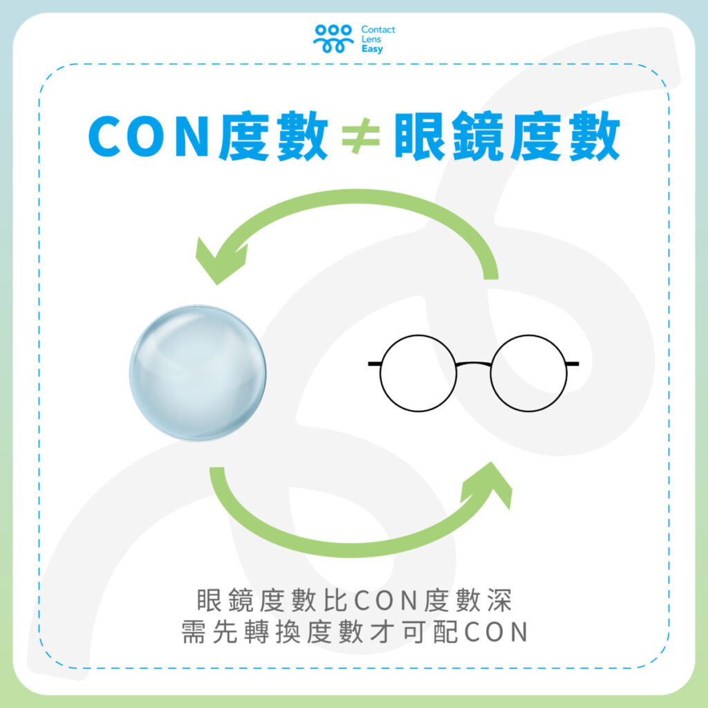 隱形眼鏡門市：尖沙咀Contact Lens Easy的全面指南