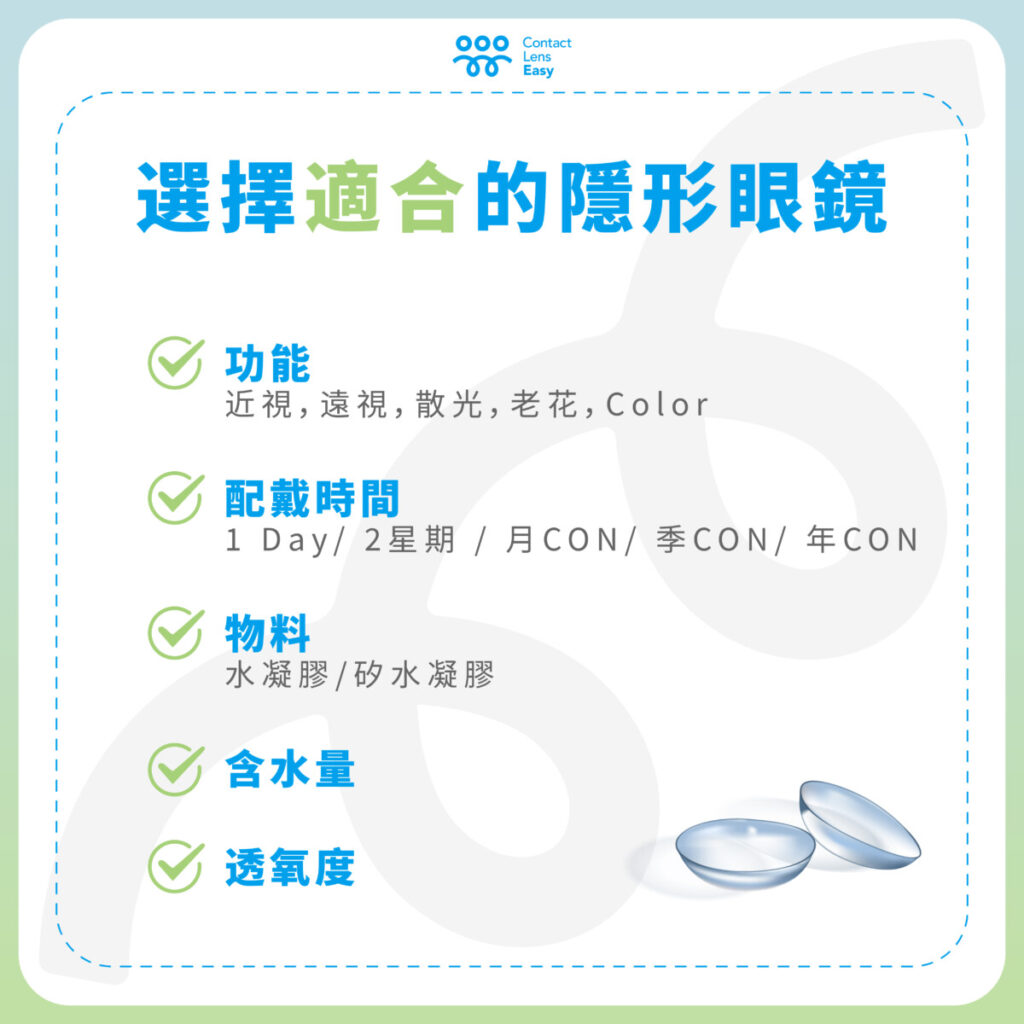 隱形眼鏡門市：尖沙咀Contact Lens Easy的全面指南