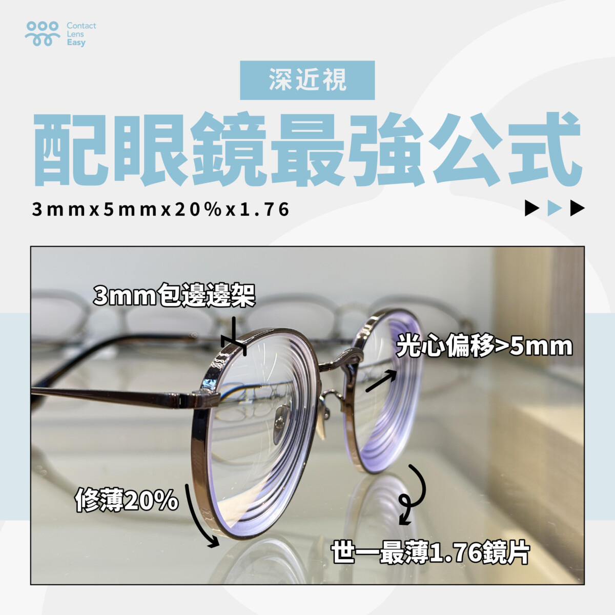 【深近視配鏡全攻略】告別酒樽底!900度近視眼鏡點做到又薄又輕? 深近視配眼鏡最強公式