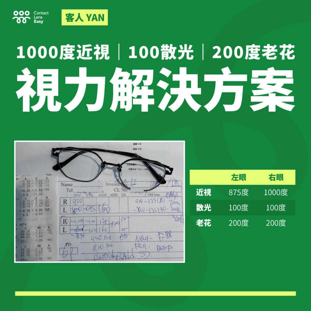 千度近視 + 散光 + 老花?運動愛好者的完美視力方案大公開! 漸進老花視力解決方案
