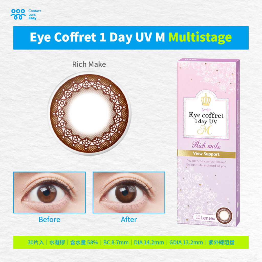 Eye Coffret 1 Day UV M Multistage (漸進)