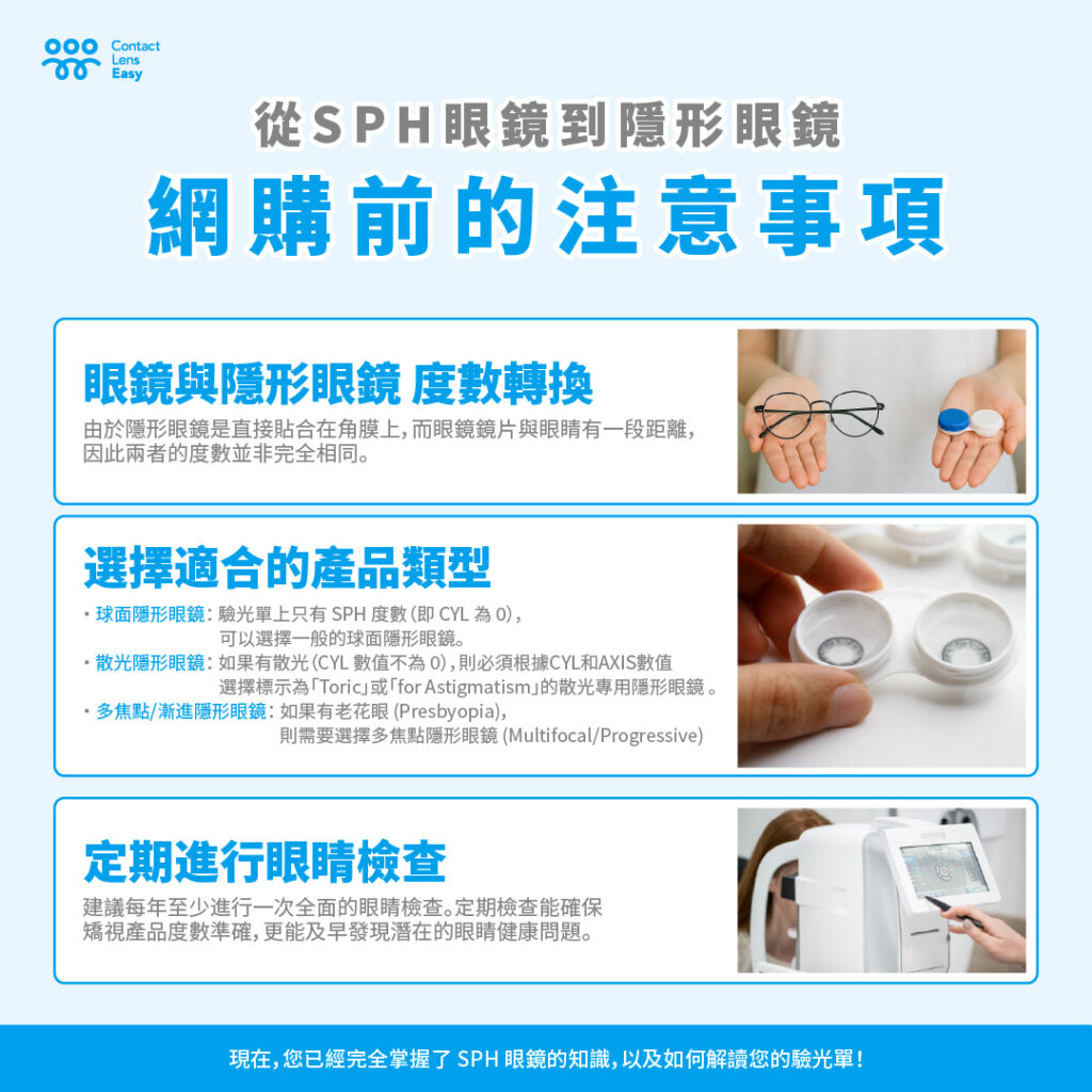 網購隱形眼鏡注意事項