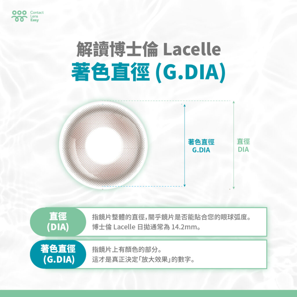 博士倫Lacelle著色直徑