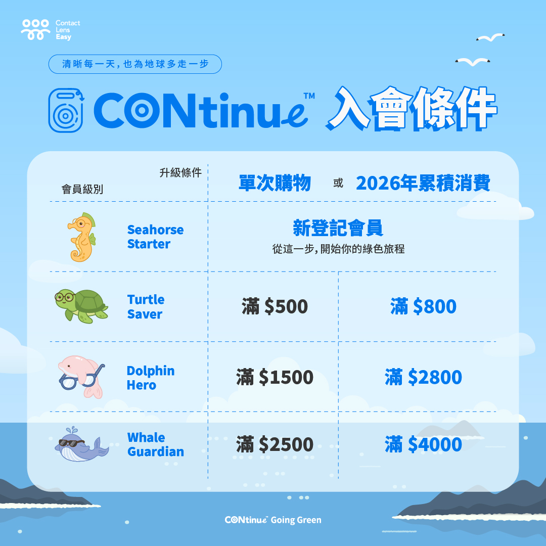 會員積分及獎賞計劃